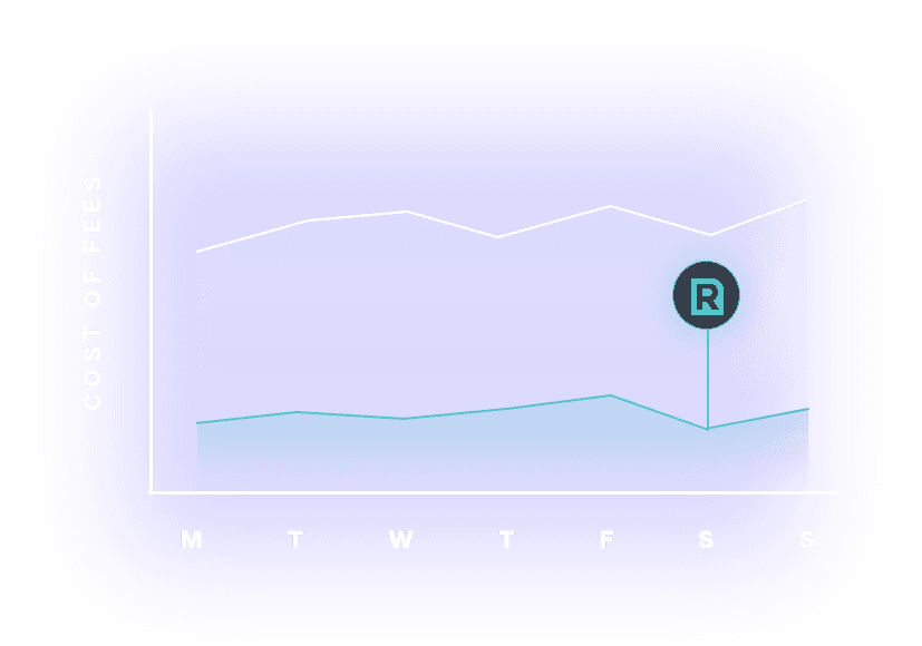 A growth chart icon with the Reach logo