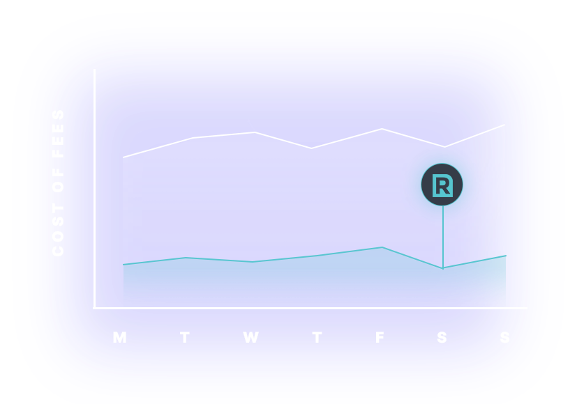 A growth chart icon with the Reach logo