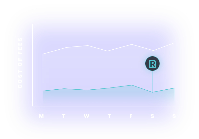 A growth chart icon with the Reach logo
